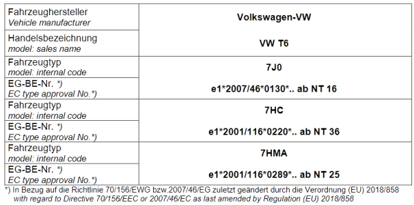 TWIN-MONOTUBE-PROJEKT-KOMFORT Höherlegungsfedern TMP-H11-T5T6.1 für VW T6